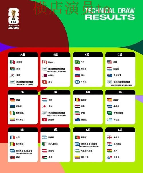 新手必看:世界杯竞猜网站访问方式详解 + 2026世界杯 新手必看:世界杯竞猜网站访问方式详解 + 2026世界杯
